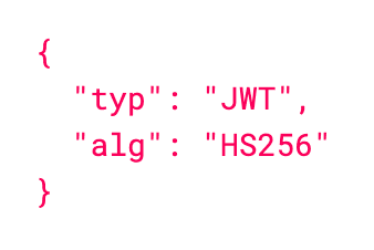 JWT Headers
